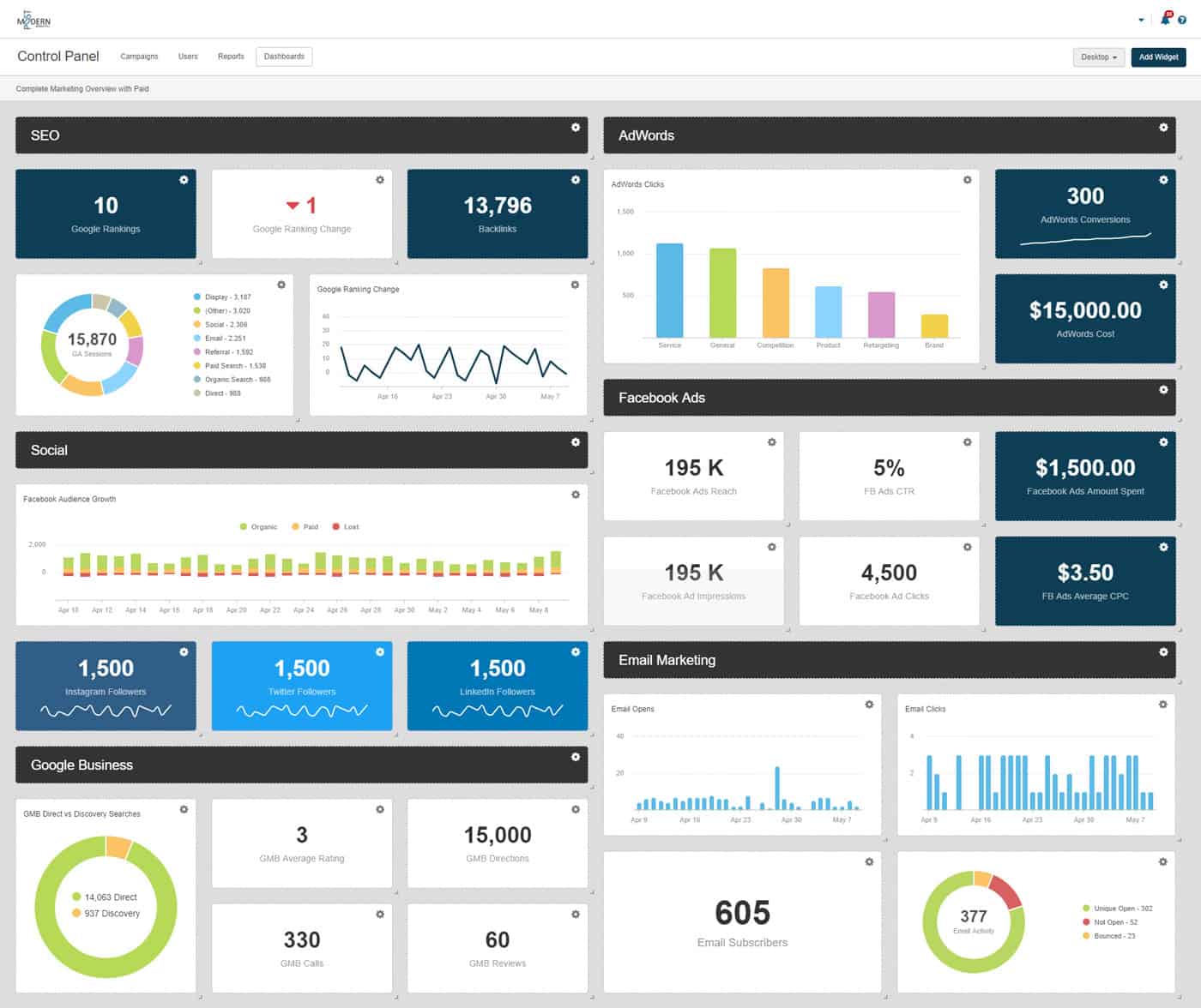 Report-dashboard Report dashboard