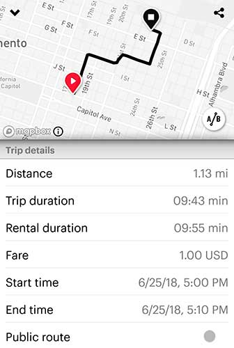 Jump Bike ride statistics