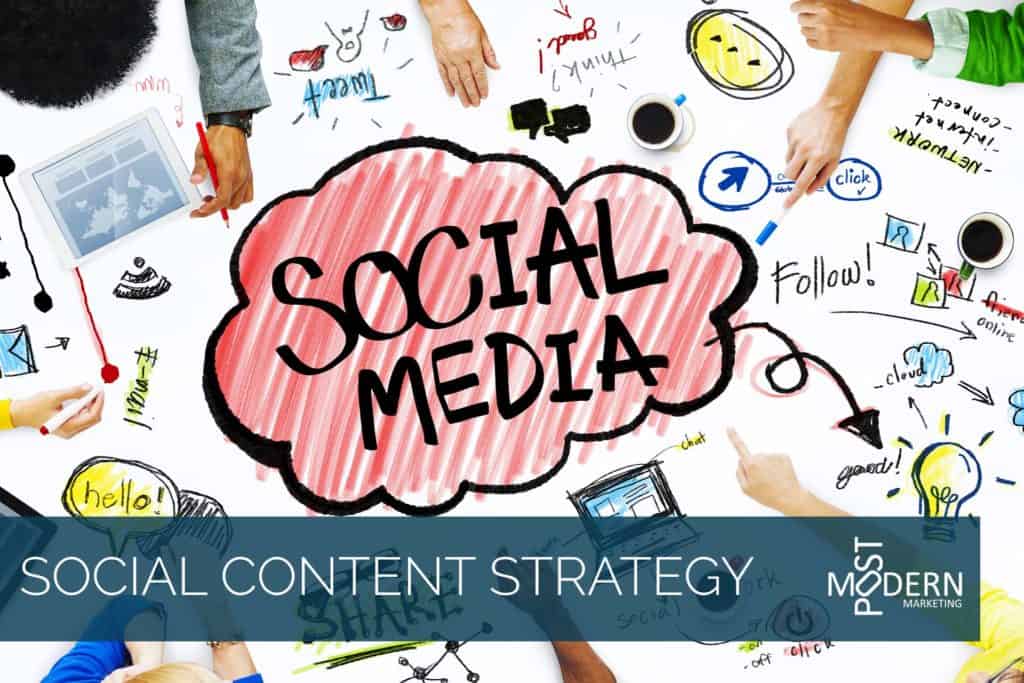 How To Organize Your Business Content For Social Media Marketing Post