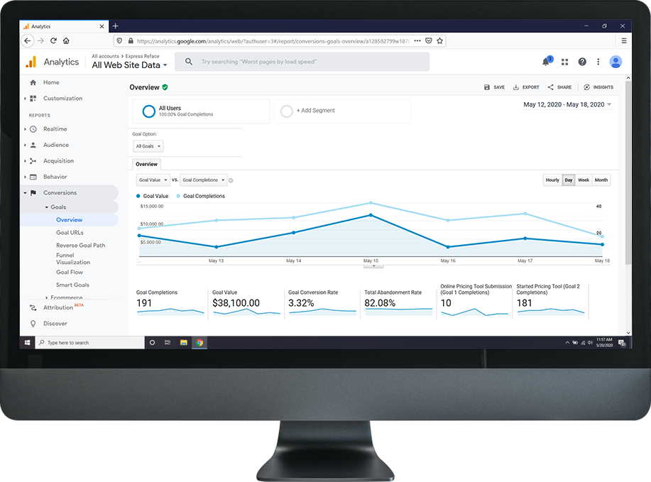 ppc-management-we-measure-our-advertising-success ppc-management-we-measure-our-advertising-success