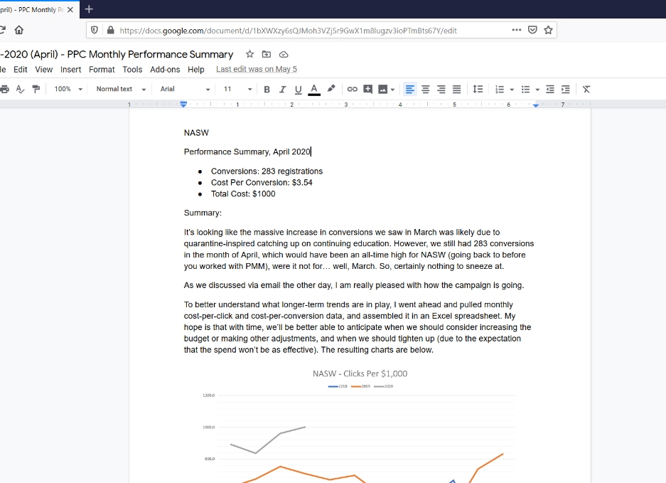 PPC - Update Advertising Performance PPC - Update Advertising Performance