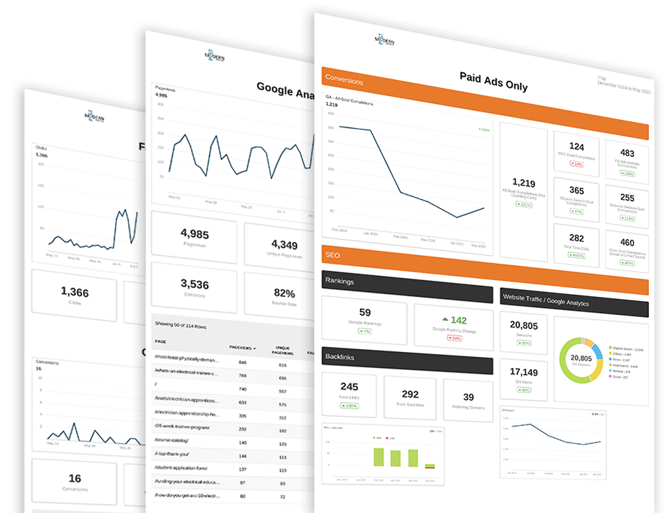 reporting-analytics-make-analytics-data-easier-2 reporting-analytics-make-analytics-data-easier-2