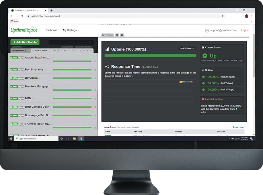 web-hosting-backed-by-real-human-beings-real-time-monitoring web-hosting-backed-by-real-human-beings-real-time-monitoring